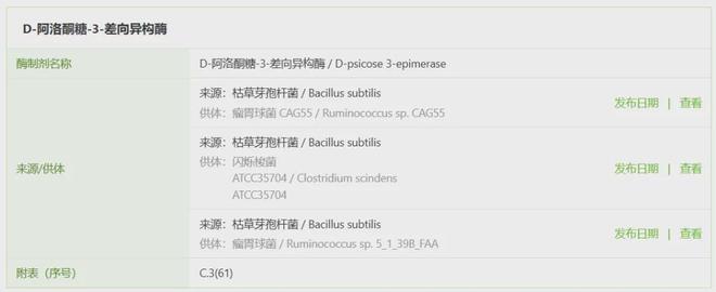 过半0糖之星会易主吗？米乐m6登录入口Q4(图2)