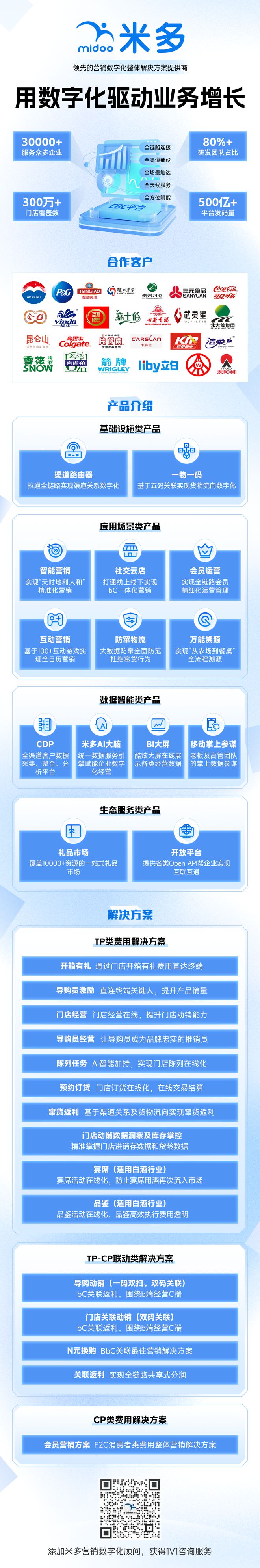 有礼活动活动规则m6米乐益达进货(图1)