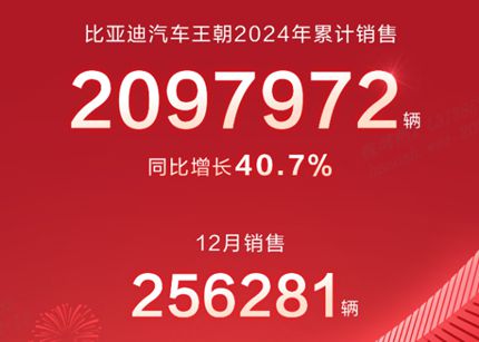 朝盛典之夜与用户携手共创未来米乐m6登录入口朝起东方王(图6)