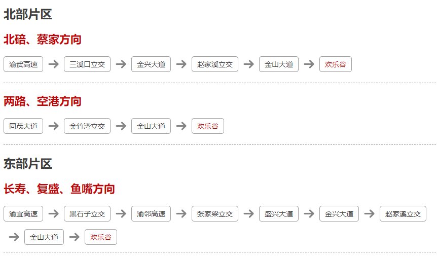 、地点、门票价格一览重庆欢乐谷开园时间(图5) 、地点、门票价格一览重庆欢乐谷开园时间(图5)